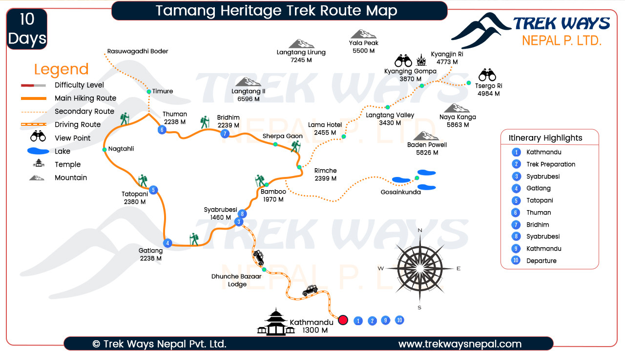 Tamang Heritage Trail Trek Map
